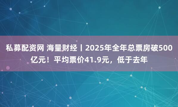 私募配资网 海量财经丨2025年全年总票房破500亿元！平均票价41.9元，低于去年
